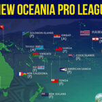 How the OFC Professional League Could Reshape Oceanian Football
